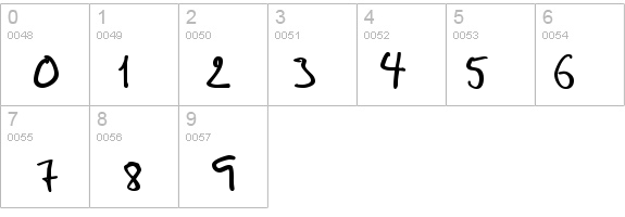 In his hands details - Free Fonts at FontZone.net