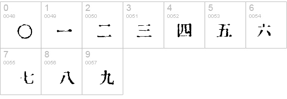 In_kanji details - Free Fonts at FontZone.net
