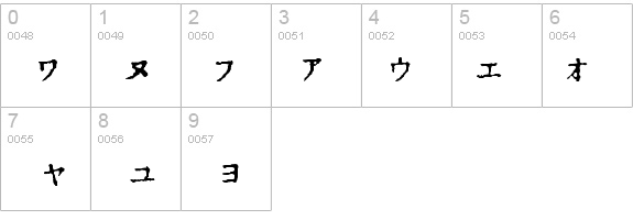 In_katakana details - Free Fonts at FontZone.net