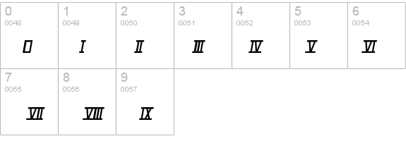 In the arms of sleep details - Free Fonts at FontZone.net