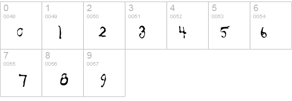 InAspartame details - Free Fonts at FontZone.net