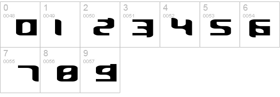 InavelMutant details - Free Fonts at FontZone.net