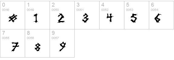 Incantation details - Free Fonts at FontZone.net