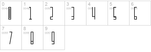 Incarnation details - Free Fonts at FontZone.net