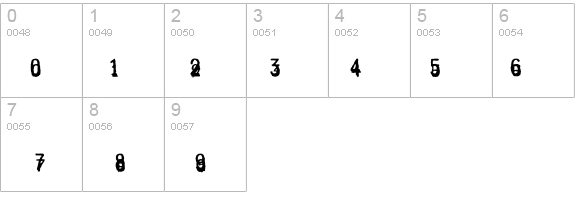 IndecisionCompressed details - Free Fonts at FontZone.net