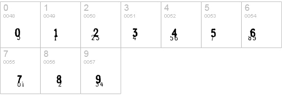 IndecisionLettered details - Free Fonts at FontZone.net