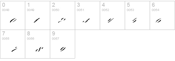 IndelibleVictorian details - Free Fonts at FontZone.net