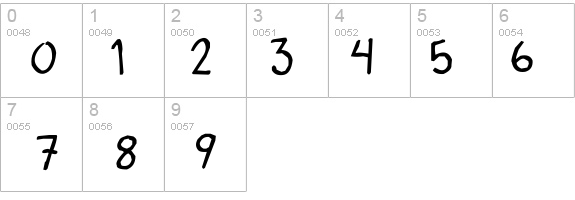 indian poker. details - Free Fonts at FontZone.net