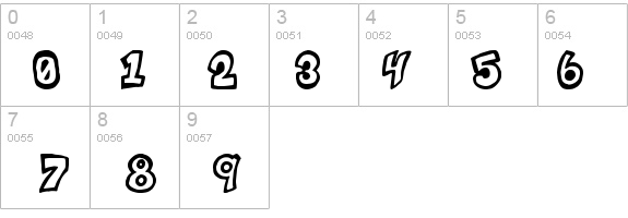 Indigo Joker details - Free Fonts at FontZone.net