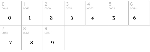 IndisposeSmallCaps-Light details - Free Fonts at FontZone.net