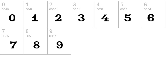 IndustrialPress details - Free Fonts at FontZone.net