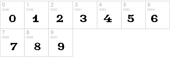 Industry details - Free Fonts at FontZone.net