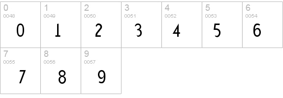 IndustrySans1 details - Free Fonts at FontZone.net