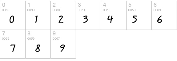 Informa SSi Bold details - Free Fonts at FontZone.net