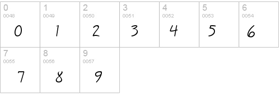 Informa SSi details - Free Fonts at FontZone.net