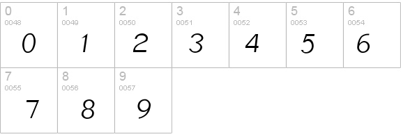 InformalOblique details - Free Fonts at FontZone.net