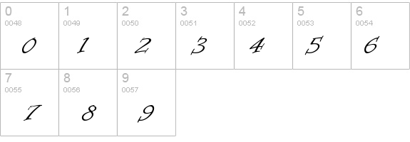 InformalRomanStd details - Free Fonts at FontZone.net