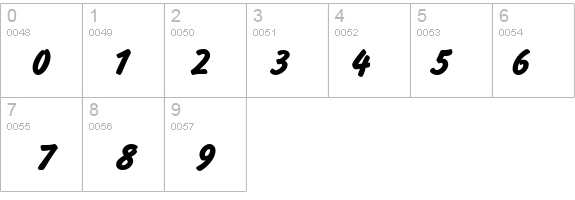 InformC-Bold details - Free Fonts at FontZone.net