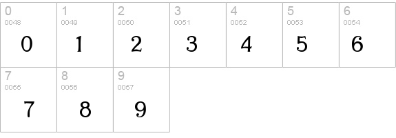 Ingone details - Free Fonts at FontZone.net