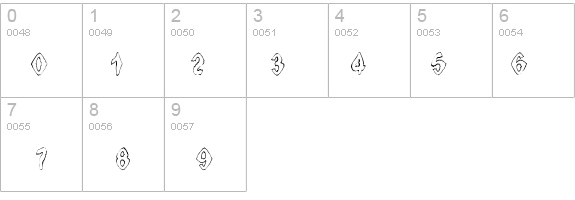 Ingothical Weird details - Free Fonts at FontZone.net