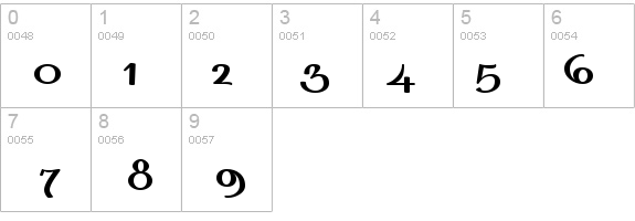 Ingriana Bold details - Free Fonts at FontZone.net