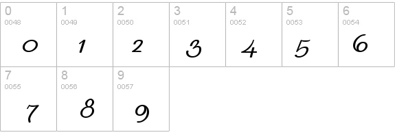 Ingriana Italic details - Free Fonts at FontZone.net