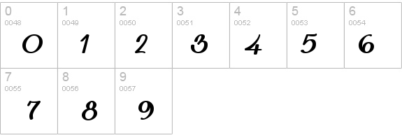 IngrianaCasual BoldItalic details - Free Fonts at FontZone.net