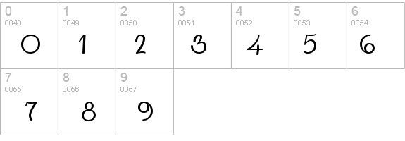 IngrianaCasual Plain details - Free Fonts at FontZone.net