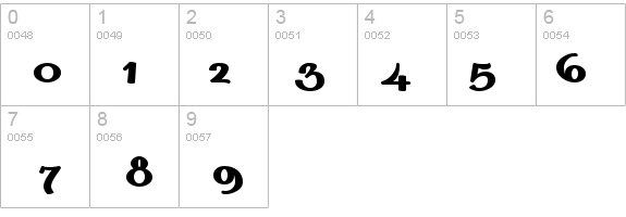 IngrianaExtraBold details - Free Fonts at FontZone.net