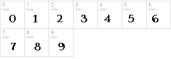 IngrianEuroikaH Bold details - Free Fonts at FontZone.net