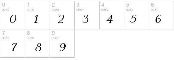 IngrianEuroikaH Italic details - Free Fonts at FontZone.net