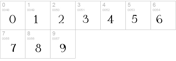 IngrianEuroikaH details - Free Fonts at FontZone.net