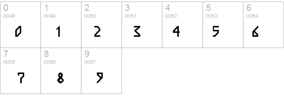 Inkabod Regular details - Free Fonts at FontZone.net