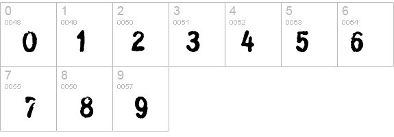 Inkbleed details - Free Fonts at FontZone.net