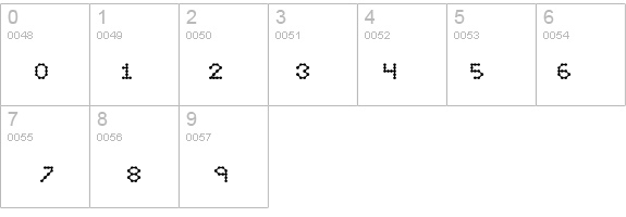 Inkblob details - Free Fonts at FontZone.net