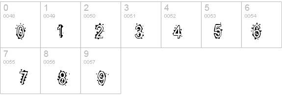 Inkblot Baby details - Free Fonts at FontZone.net