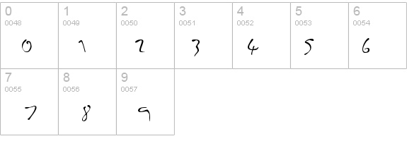 Inkburrow details - Free Fonts at FontZone.net