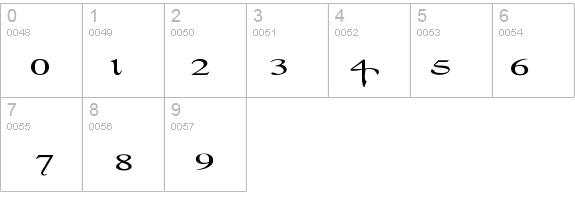 Innocence details - Free Fonts at FontZone.net