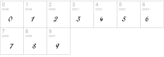 InscriptionStd details - Free Fonts at FontZone.net
