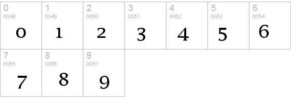 Insight Math SSi Italic details - Free Fonts at FontZone.net