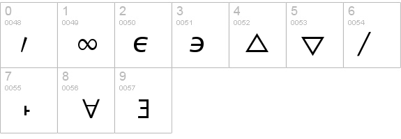 Insight Math Symbol SSi Symbol details - Free Fonts at FontZone.net