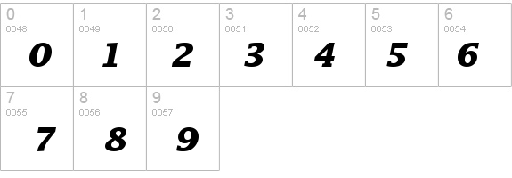 Insight SSi Bold Italic details - Free Fonts at FontZone.net