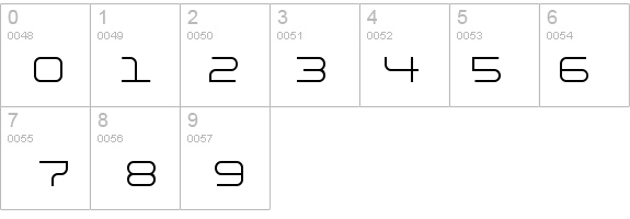 Installer details - Free Fonts at FontZone.net