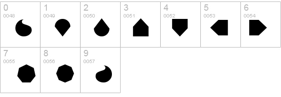 Instant Regular details - Free Fonts at FontZone.net