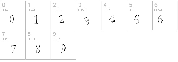 Interim details - Free Fonts at FontZone.net