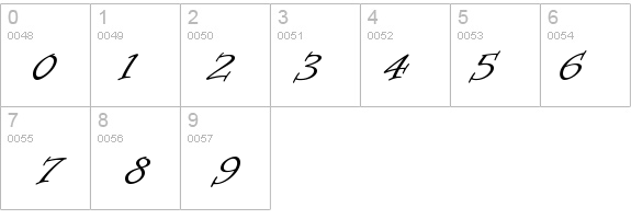 Intermezzo details - Free Fonts at FontZone.net