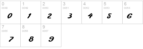 International Super Hero Exp details - Free Fonts at FontZone.net