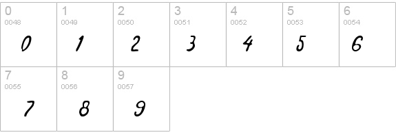 International Super Hero Light details - Free Fonts at FontZone.net