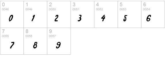 International Super Hero details - Free Fonts at FontZone.net