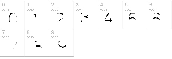 InternationalDisgrace-Maximus details - Free Fonts at FontZone.net